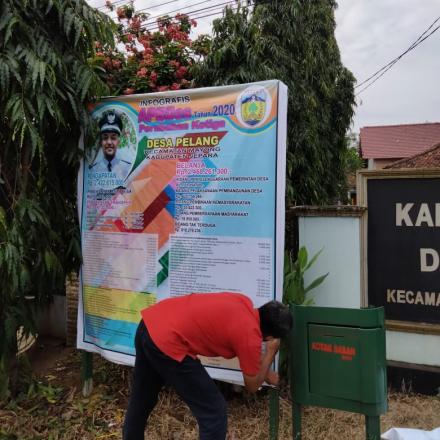 PERUBAHAN APBDese ke Tiga